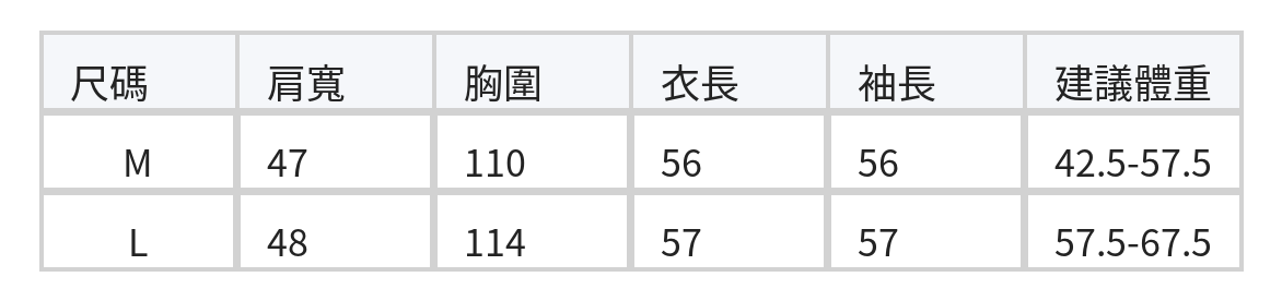 「秋季新品 」氣質純棉舒適 | 綁帶木耳邊寬鬆襯衫 size chart 1