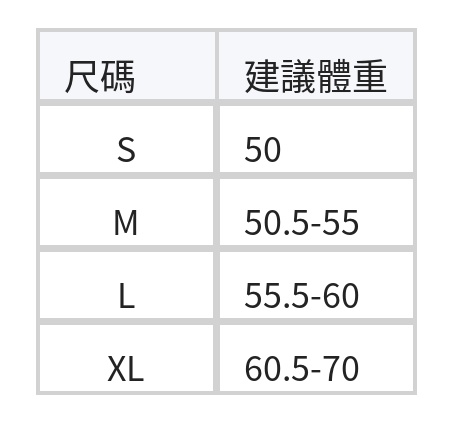 復古提花V領針織開襟衫 size chart 1
