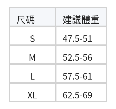 條紋立領抽繩 | 短袖T恤 size chart 1
