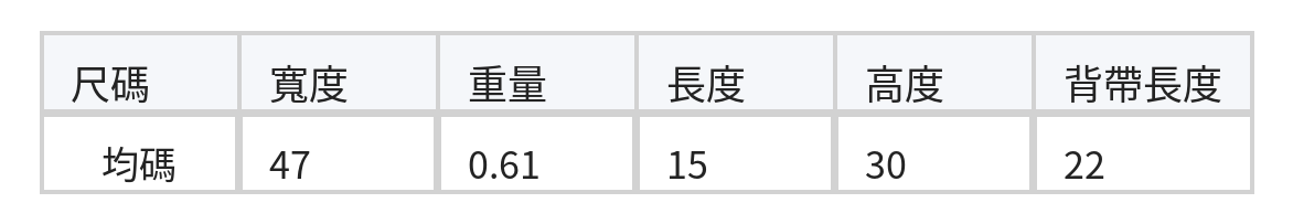 撞色拼接 大容量 長肩帶草編托特包 size chart 1