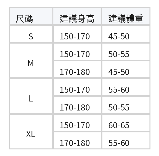 白色波點荷葉邊修身細肩帶洋裝 size chart 1
