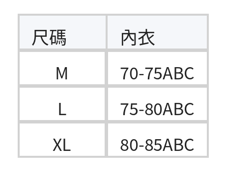 抓皺修身 高腰包覆 分體式兩件套泳裝(細肩帶上衣+高腰泳褲) size chart 1