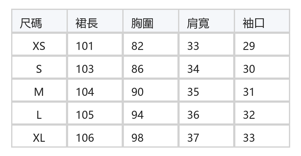 淺綠大波點泡泡袖收腰洋裝 size chart 1