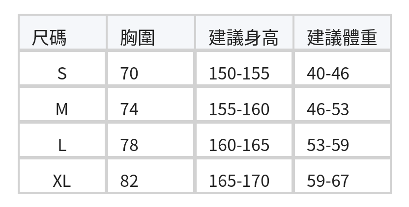 「秋季新品 」條紋拼接 波浪邊 修身針織衫 size chart 1