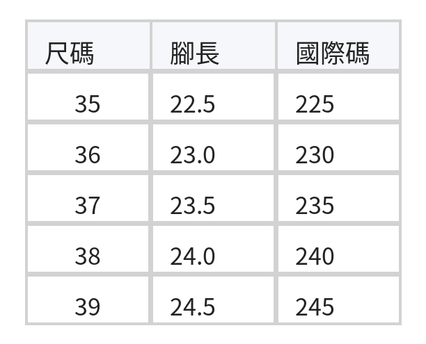 駝色極簡淺口樂福鞋 size chart 1