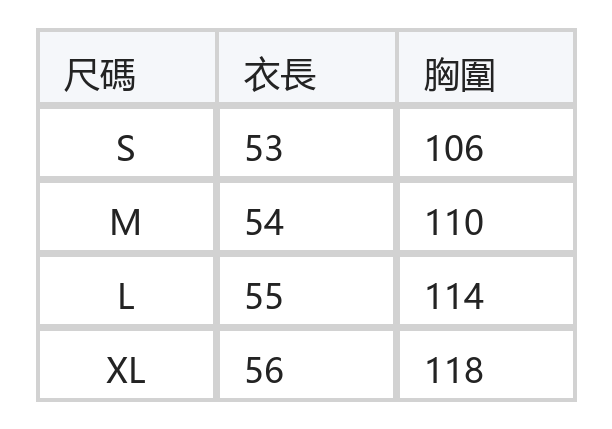 抽繩方領蕾絲拼接荷葉擺襯衫 size chart 1