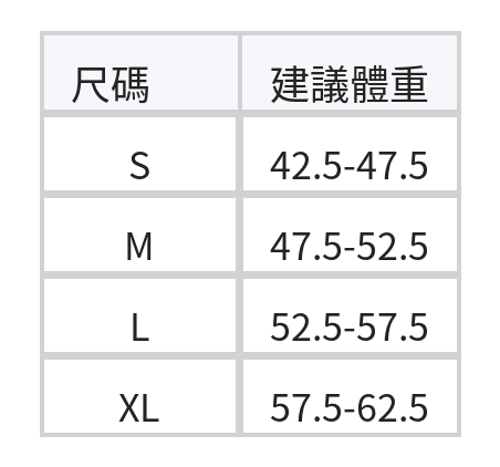 「3色」「秋季新品 」S-XL V領褶襉高腰長袖洋裝 size chart 1