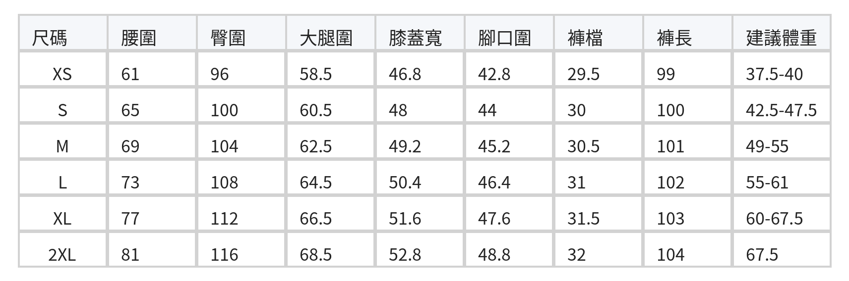 「兩色」「秋季新品 」 XS-2XL 高腰寬褲管刷舊牛仔褲 size chart 1