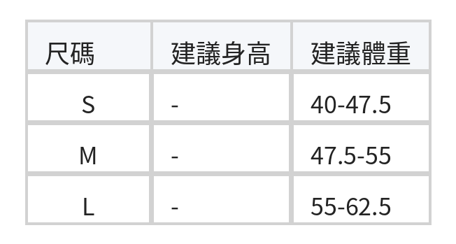 方領小V領收腰短袖針織上衣 size chart 1