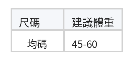 「秋季新品 」「3色」寬鬆落肩大口袋針織開襟衫 size chart 1