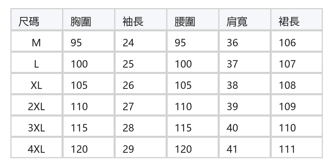 泡泡袖收腰拼接波點洋裝 size chart 1