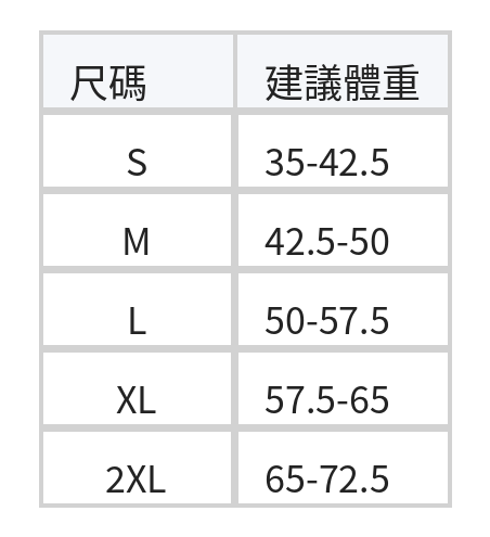 「秋季新品 」「兩色」S-2XL 連帽短版立體剪裁機能外套 size chart 1