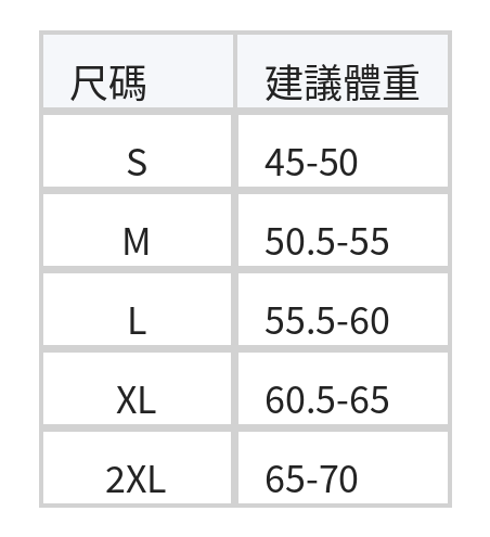 「秋季新品 」荷葉擺收腰襯衫 size chart 1