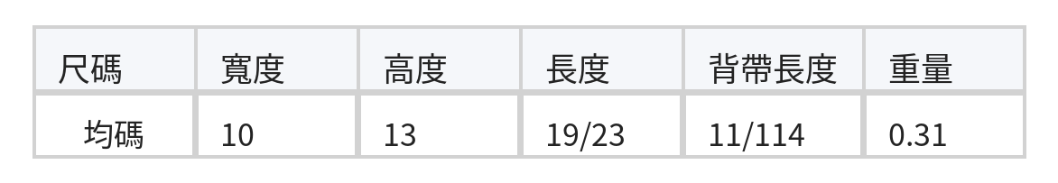 復古印花 鉚釘拼接 保齡球包 size chart 1