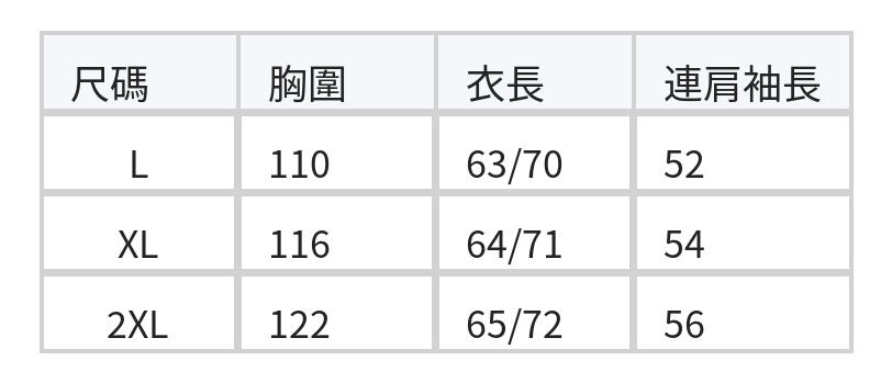 白色蕾絲拼接泡泡袖襯衫 size chart 1