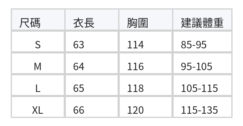 「秋季新品 」提花幾何花紋寬鬆針織衫 size chart 1