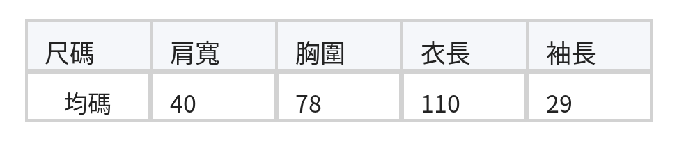 收腰A字裙擺廓形泡泡袖洋裝 size chart 1