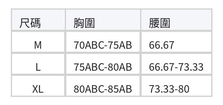 方領荷葉邊露背 裙款連身泳衣 size chart 1