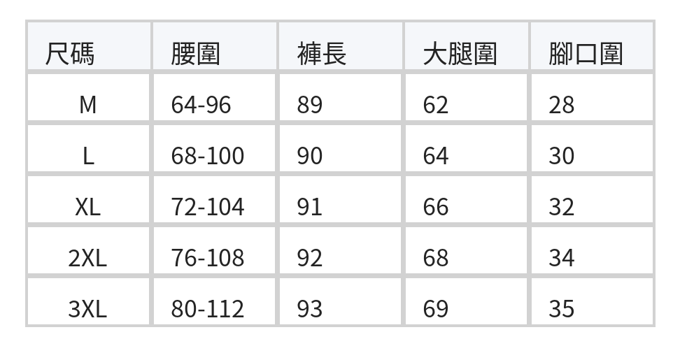淺藍色拼接線條束口牛仔七分褲 size chart 1