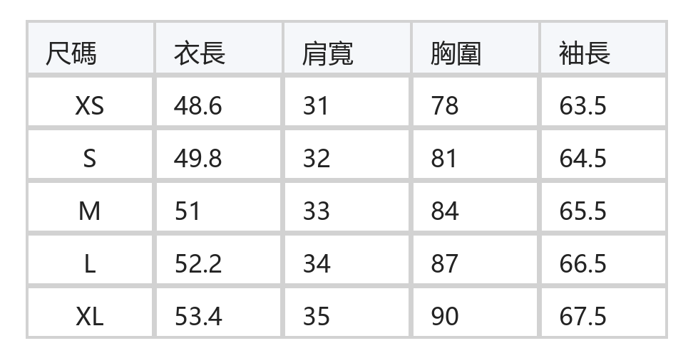 立領褶皺拼接泡泡袖長袖襯衫 size chart 1