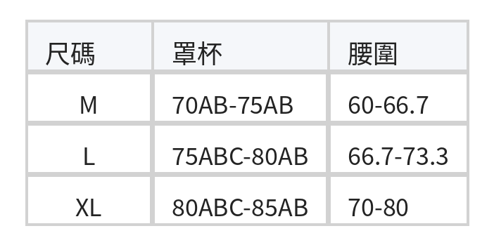 收腰顯瘦 荷葉裙襬 連身裙式泳衣 size chart 1