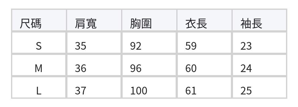冰爽絲生態纖維，清凉質感撞色針織短袖V領上衣 size chart 1
