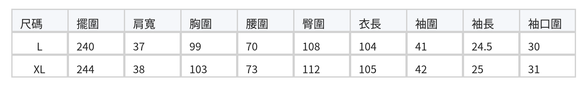 鏤空刺繡V領收腰短袖洋裝 size chart 1