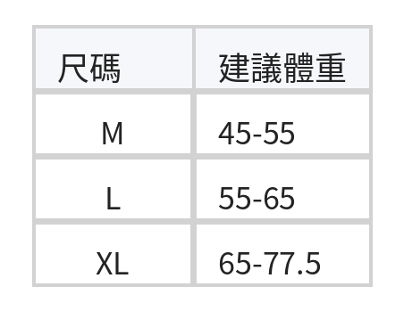 夏日清凉冰絲 | 氣質撞色翻領提花POLO衫 size chart 1