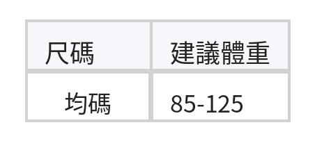 「兩色」「秋季新品 」圓領貓咪圖案針織衫 size chart 1