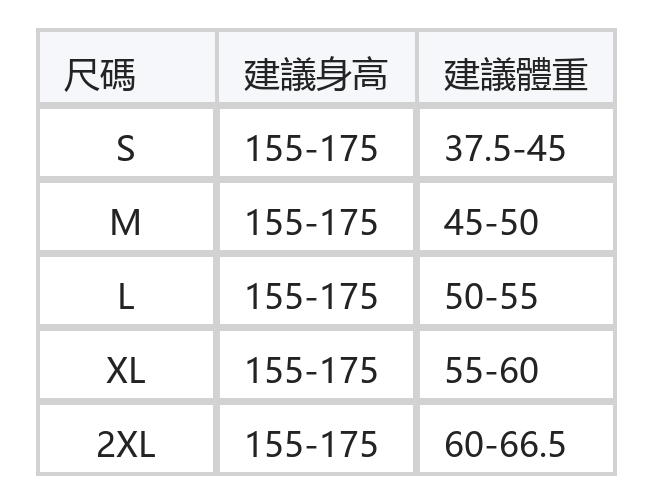 蕾絲荷葉大翻領泡泡袖襯衫 size chart 1