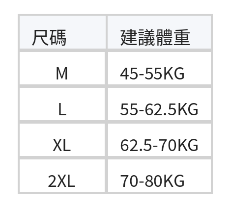 收腰立體褶飾短袖襯衫 size chart 1