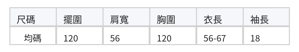 網紗拼接不規則下襬短袖T恤 size chart 1