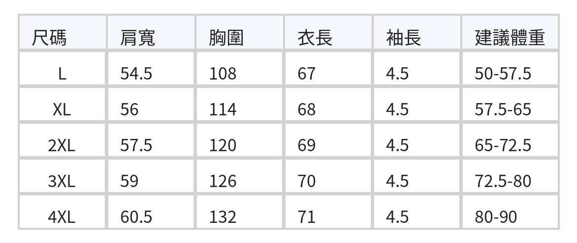 蕾絲拼接 | 氣質寬肩襯衫 size chart 1
