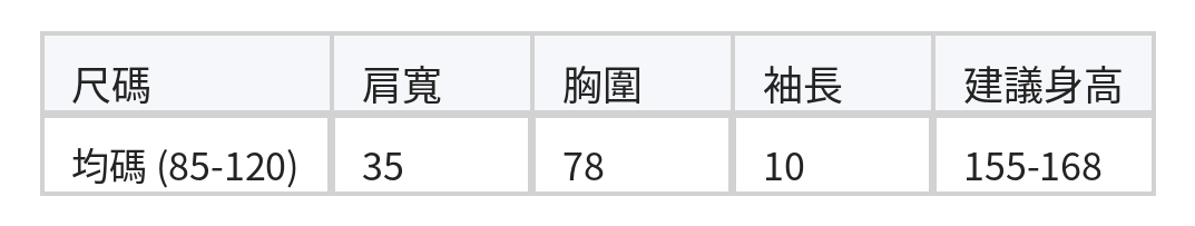 蕾絲V領修身短袖T恤 size chart 1