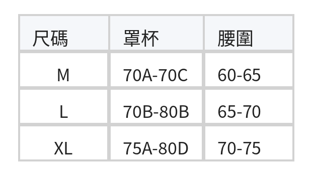 印花平口修身 分體式比基尼泳裝（平口上衣＋長裙下身／罩裙） size chart 1