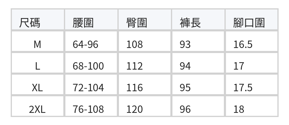 M-2XL 抽繩高腰寬鬆蘿蔔褲 size chart 1