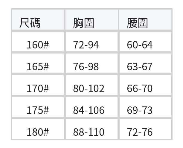 印花拼接 荷葉袖 收腰 女款連身裙式泳衣 size chart 1
