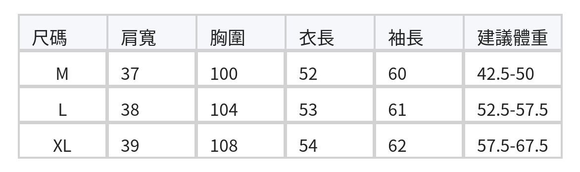 「秋季新品 」 M-XL 純棉甄選 | 條紋拼接燈籠袖襯衫 size chart 1