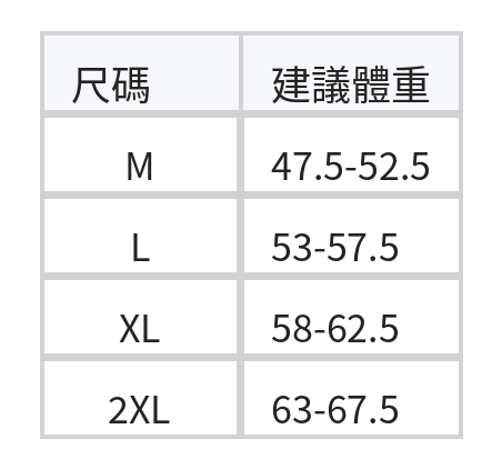 「秋季新品 」蕾絲荷葉邊V領修身T恤 size chart 1
