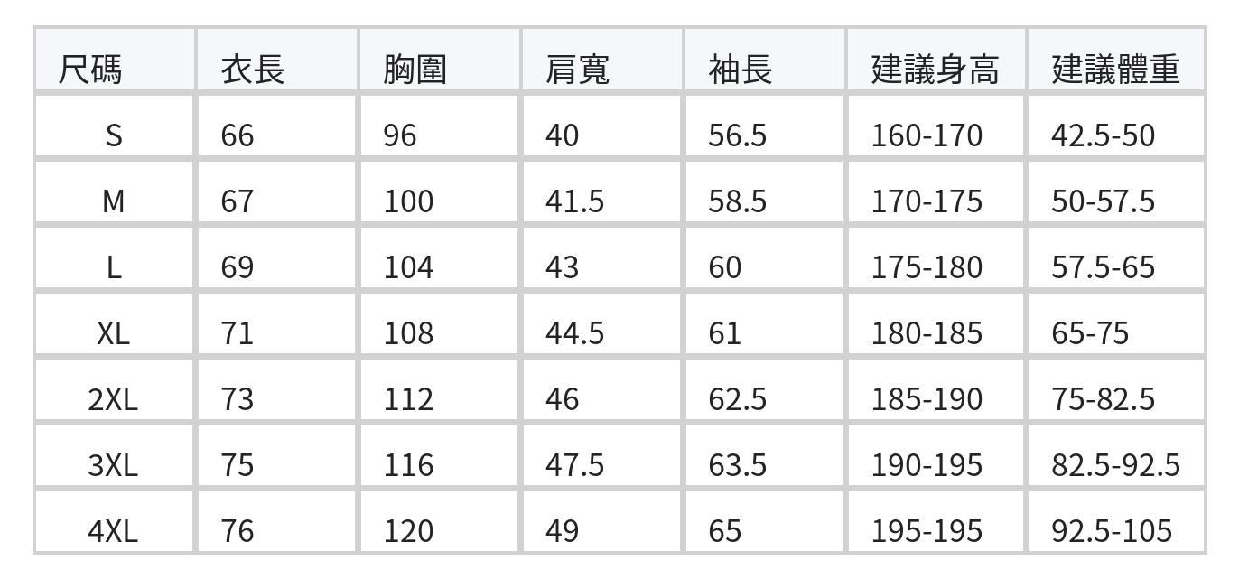 「秋季新品 」「多色」基本款寬鬆版型 棉 100%圓領直筒寬鬆長袖T恤 size chart 1