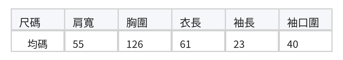 舒適棉 寬鬆落肩 | 復古插畫T恤 size chart 1