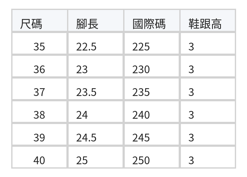 復古拼接 輕便繫帶 女款低筒運動休閒鞋 size chart 1