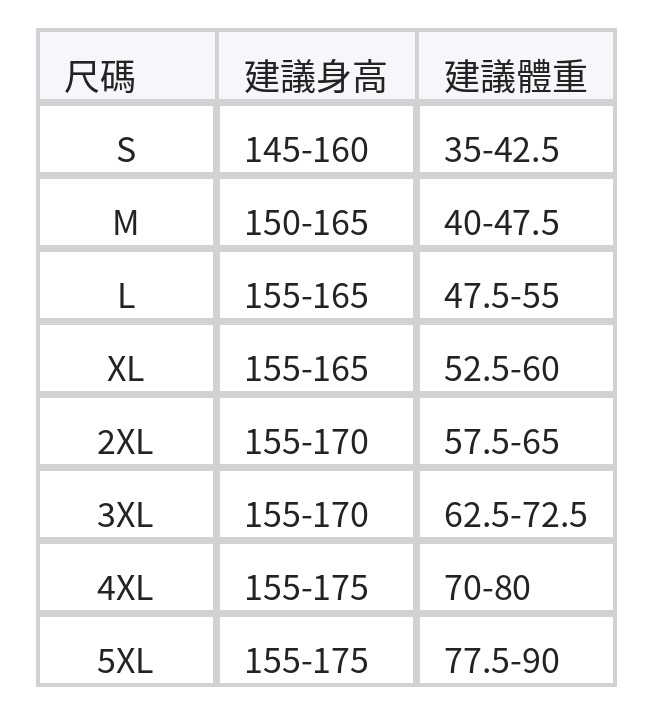 蕾絲拼接 荷葉裙襬 女式分體裙式泳衣(三件套,含外搭罩衫) size chart 1