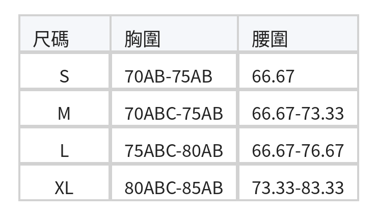 方領露腰荷葉邊 分體式泳衣（裙式下身） size chart 1