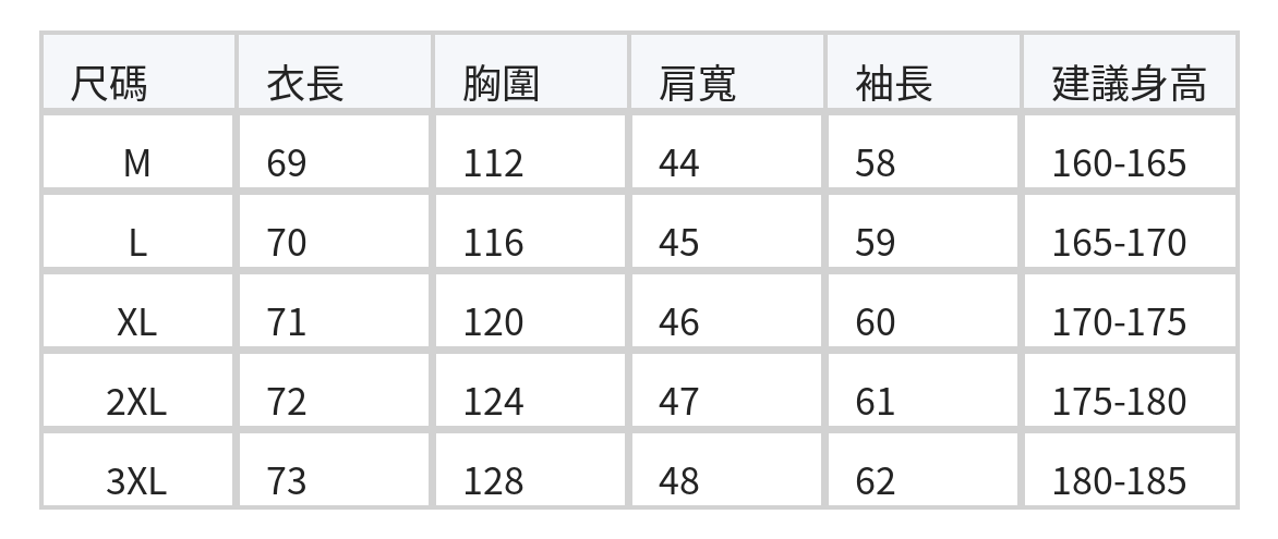「兩色」「秋季新品 」M-3XL 寬鬆落肩印花短外套 size chart 1
