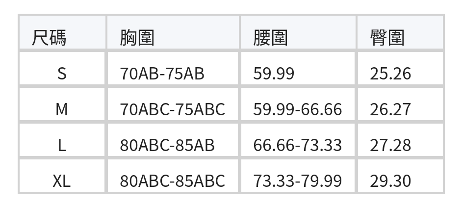 掛脖抓皺 鏤空碎花 女士連身裙式泳衣(掛脖碎花款) size chart 1