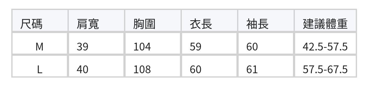 「秋季新品 」氣質純棉舒適 | 木耳邊立領寬鬆襯衫 size chart 1