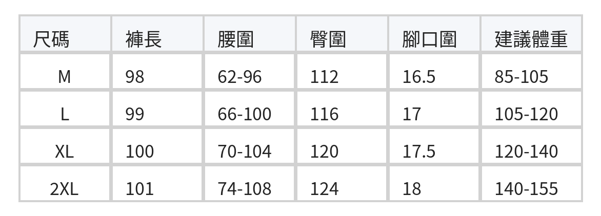 「兩色」「秋季新品 」M-2XL 鬆緊高腰寬鬆燈籠休閒褲 size chart 1