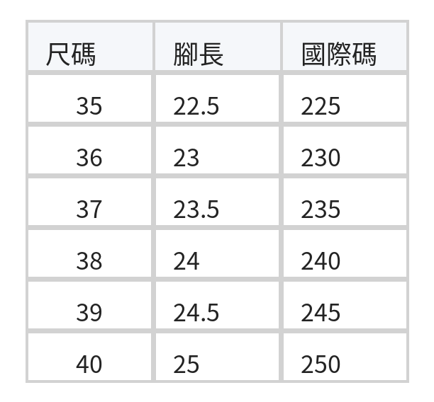 軟羊皮繞帶拼接套腳休閒單鞋 size chart 1