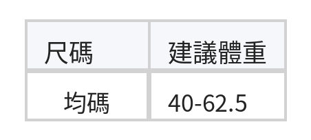 「多色」「秋季新品 」 網紗拼接袖木耳邊領T恤 size chart 1